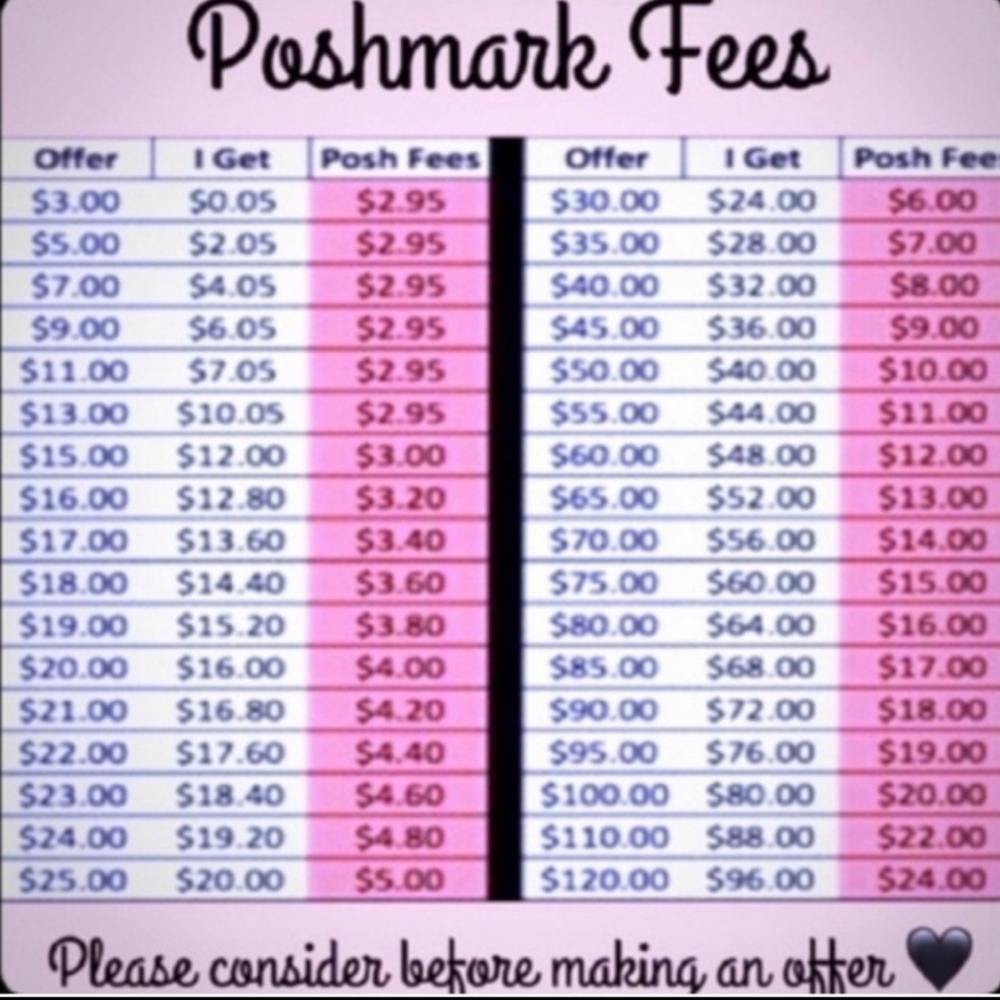 Fair offer welcome